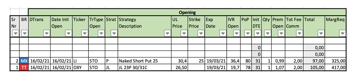 my-options-trading-journal-excel-spreadsheet-tradingoptionscashflow