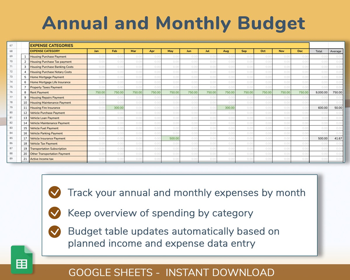 2023 Annual budget and money tracking spreadsheet - Google Sheets