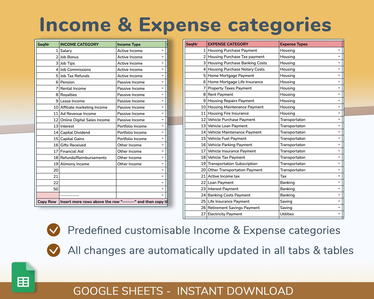 2023 Annual budget and money tracking spreadsheet - Google Sheets