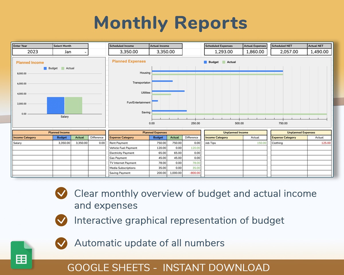 2023 Annual budget and money tracking spreadsheet - Google Sheets