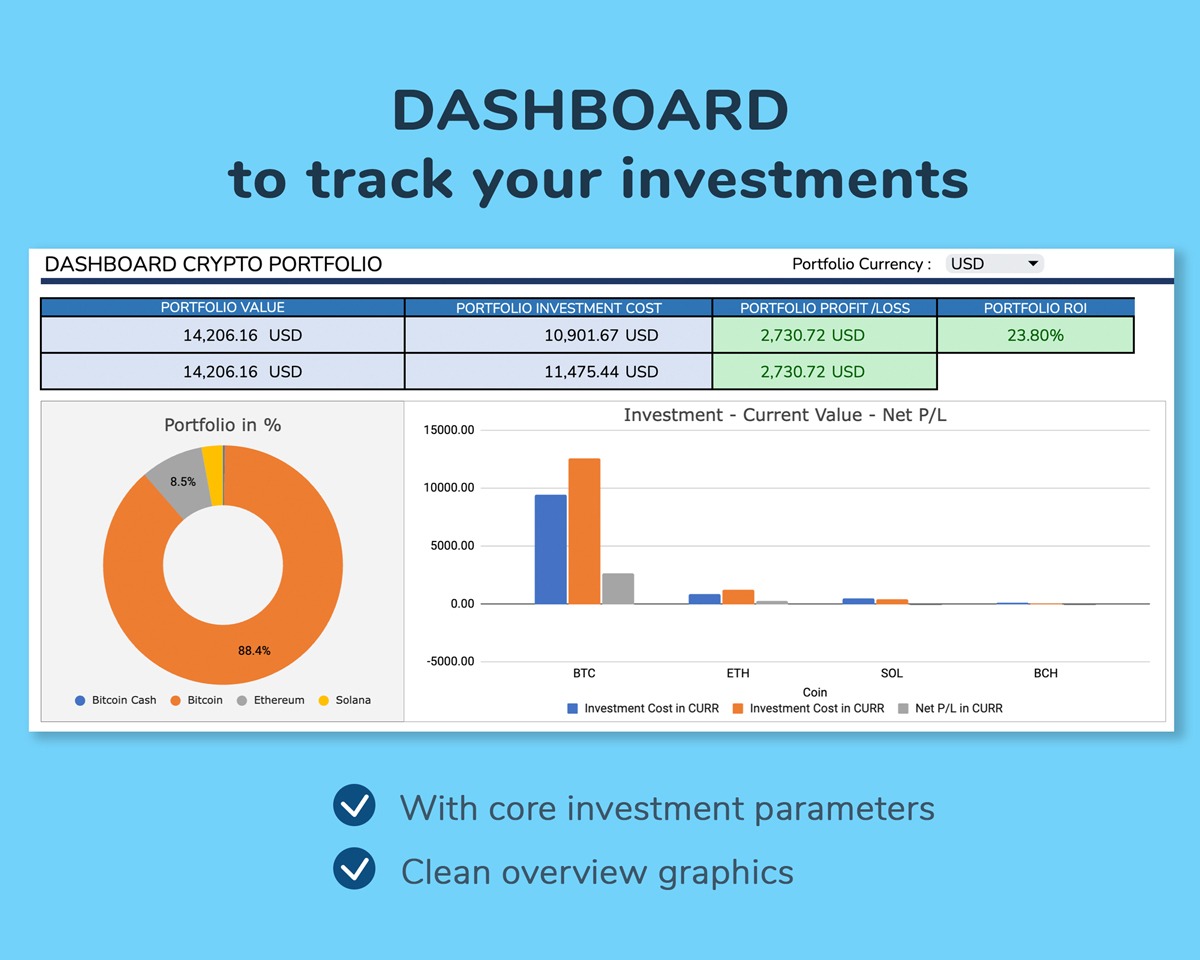 Cryptocurrency Portfolio Investment Journal (with Spreadsheet)