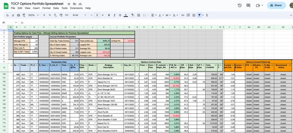 Track Your Trades, Boost Your Profits: The Power of an Options Trading ...