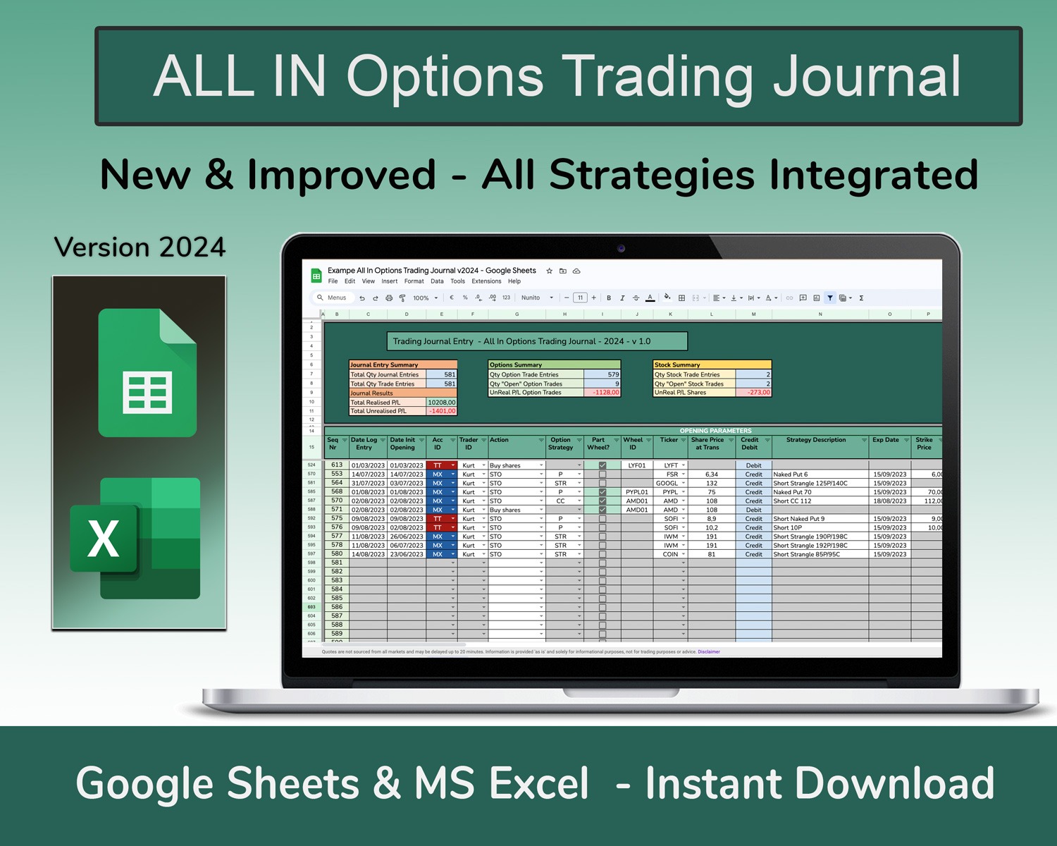 Best Options Trading Journal Spreadsheet for the highly profitable option trader looking to learn from his trade journal