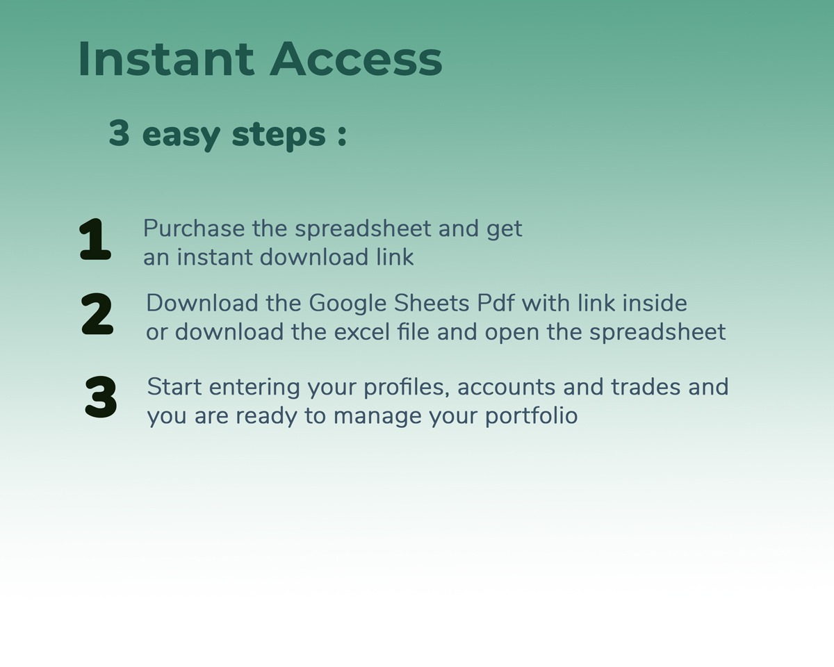 Best Options Trading Journal Spreadsheet for the highly profitable option trader looking to learn from his trade journal