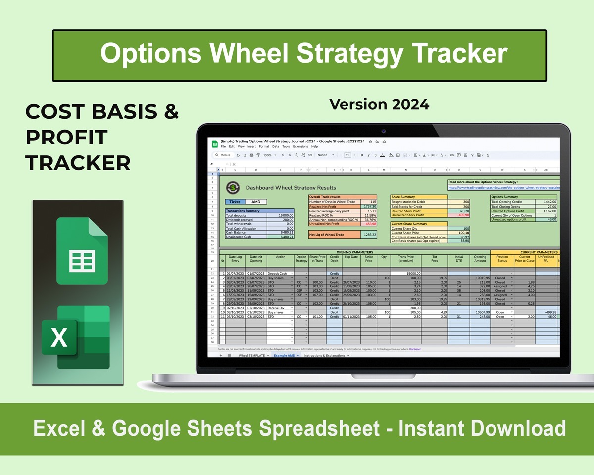 5-4-slide-Product-Picture-on-macbook Options Wheel Strategy Spreadsheet journal, Try FREE, Trading options for cash Flow, learn how to, follow my trading weekly newsletter, transparent reports, via my all in options trading journal spreadsheet, created in Google Sheets, Excel, instant download, webshop